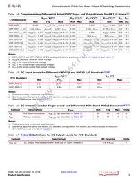 XCKU040-1FBVA676I Datasheet Page 15