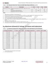 XCKU15P-L2FFVA1760E Datasheet Page 6