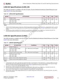 XCKU15P-L2FFVA1760E Datasheet Page 14