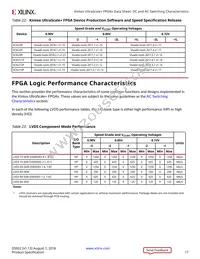 XCKU15P-L2FFVA1760E Datasheet Page 17