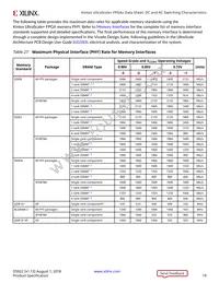 XCKU15P-L2FFVA1760E Datasheet Page 19