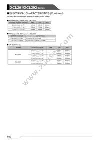 XCL202B331BR-G Datasheet Page 6