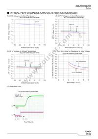 XCL202B331BR-G Datasheet Page 17