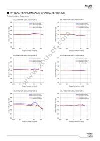 XCL210H0M1GR-G Datasheet Page 19