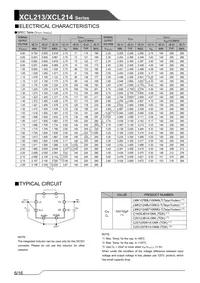 XCL214E363DR Datasheet Page 6