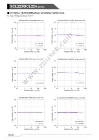 XCL224B363D2-G Datasheet Page 12