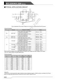 XCL226B0K1H2 Datasheet Page 8