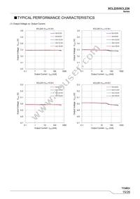 XCL226B0K1H2 Datasheet Page 15