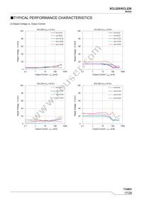 XCL226B0K1H2 Datasheet Page 17