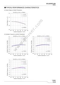 XCL226B0K1H2 Datasheet Page 19