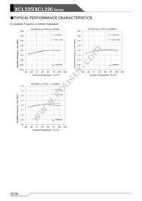 XCL226B0K1H2 Datasheet Page 20