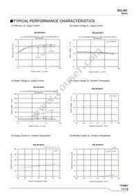 XCL301A331ER-G Datasheet Page 13
