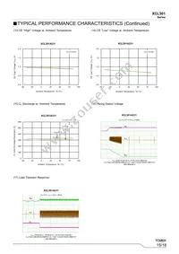 XCL301A331ER-G Datasheet Page 15