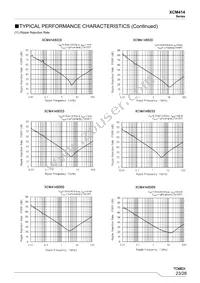 XCM414B120D2-G Datasheet Page 23