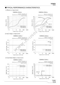 XCM526BD9ADR-G Datasheet Page 19