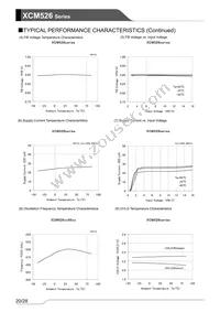 XCM526BD9ADR-G Datasheet Page 20