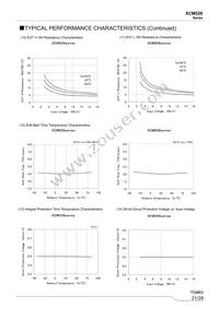 XCM526BD9ADR-G Datasheet Page 21