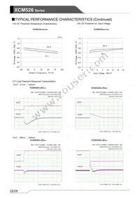 XCM526BD9ADR-G Datasheet Page 22