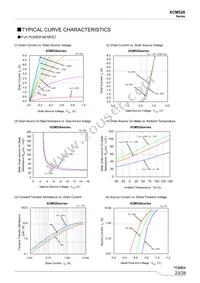 XCM526BD9ADR-G Datasheet Page 23