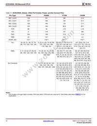 XCR3256XL-7FT256C Datasheet Page 10