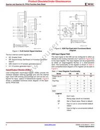 XCS10-3VQG100C Datasheet Page 6