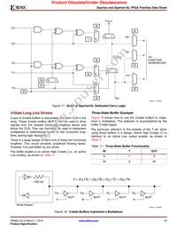 XCS10-3VQG100C Datasheet Page 19