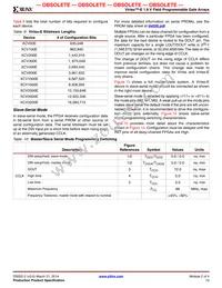XCV100E-6PQG240C Datasheet Page 19