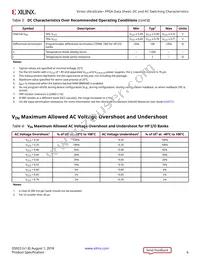 XCVU13P-3FLGA2577E Datasheet Page 6
