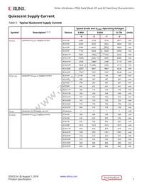 XCVU13P-3FLGA2577E Datasheet Page 7