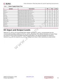 XCVU13P-3FLGA2577E Datasheet Page 10