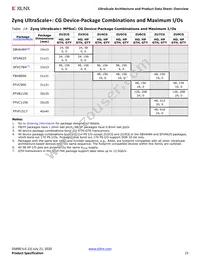 XCVU440-2FLGA2892I Datasheet Page 15