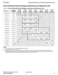 XCVU440-3FLGA2892E Datasheet Page 10