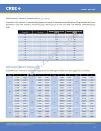 XD16AWT-H0-0000-00000HG7E Datasheet Page 17