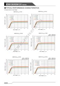 XD6131B501MR-Q Datasheet Page 20