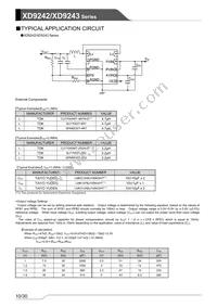 XD9243B08DDR-Q Datasheet Page 10