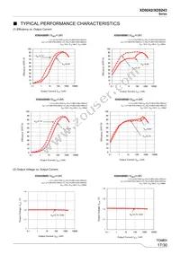 XD9243B08DDR-Q Datasheet Page 17