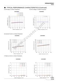 XD9243B08DDR-Q Datasheet Page 19