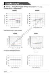 XD9243B08DDR-Q Datasheet Page 20