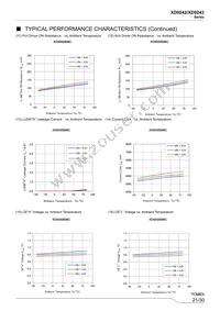 XD9243B08DDR-Q Datasheet Page 21