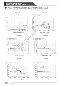 XD9261B36DER-Q Datasheet Page 18