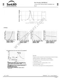 XDCBD14C Datasheet Page 2