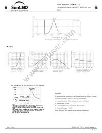 XDDGK14A Datasheet Page 2