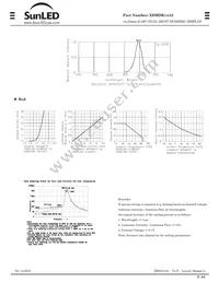 XDMDK14A2 Datasheet Page 2