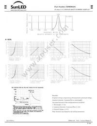 XDMDK25C Datasheet Page 2