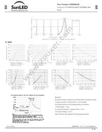 XDMDK46C Datasheet Page 2