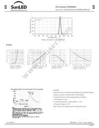 XDMR06A Datasheet Page 2