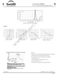 XDMR06C Datasheet Page 2