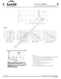 XDMR08C Datasheet Page 2