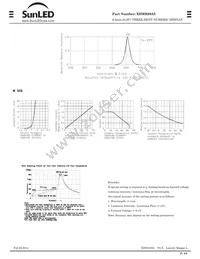 XDMR09A3 Datasheet Page 2