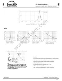 XDMR09C3 Datasheet Page 2